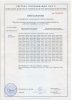 Приложение к сертификату соответствия №0528625.jpg